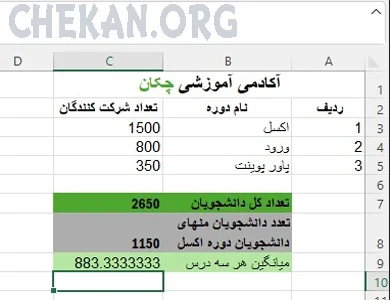 عملگر های حسابی,آموزش اکسل ,عملگر تقسیم در اکسل- Arithmetic operators - Excel training -division operator in Excel
