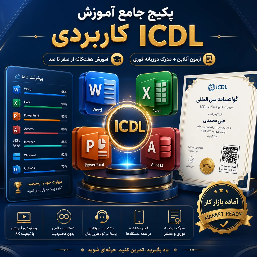 پوستر پکیج جامع آموزش ICDL کاربردی به زبان فارسی با آموزش عملی همه مهارت‌های هفت‌گانه کامپیوتر شامل مفاهیم پایه IT، Windows، Word، Excel، PowerPoint، Access و اینترنت، همراه با آزمون آنلاین و صدور مدرک دوزبانه با QR Code، روی پس‌زمینه گرادینت خردلی و سبز